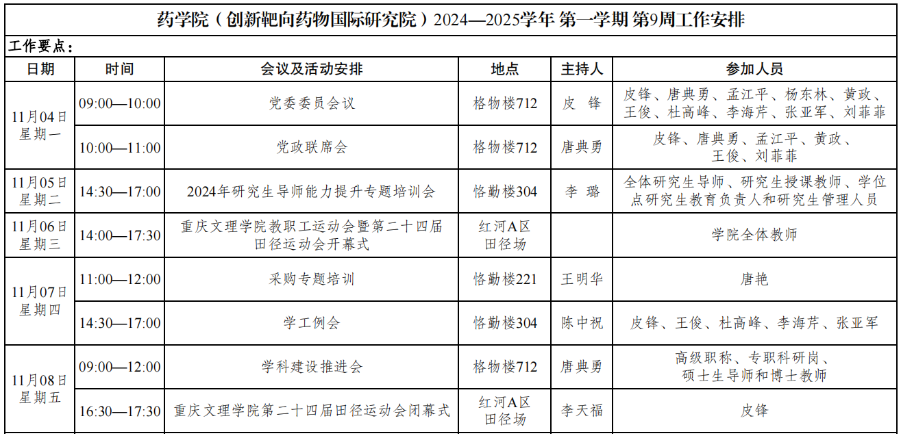 第九周会议上传版-TY.png
