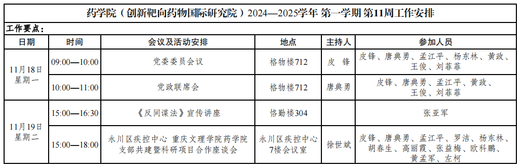 第11周会议上传版-TY.png
