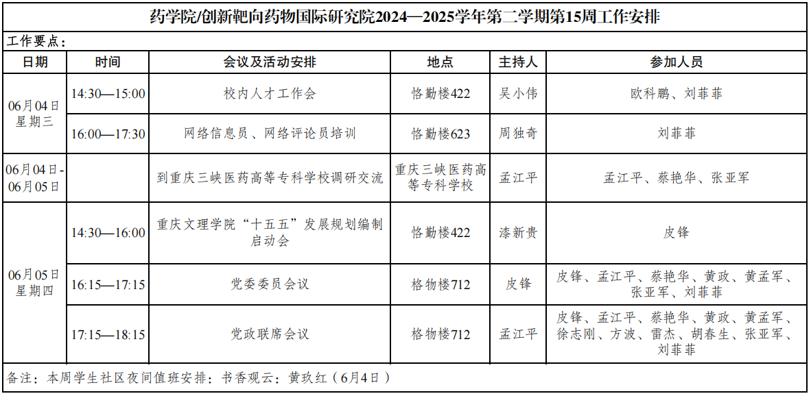 第15周工作安排-永利ylg官网创新靶向药物国际研究院2024-2025学年 第二学期更新.png