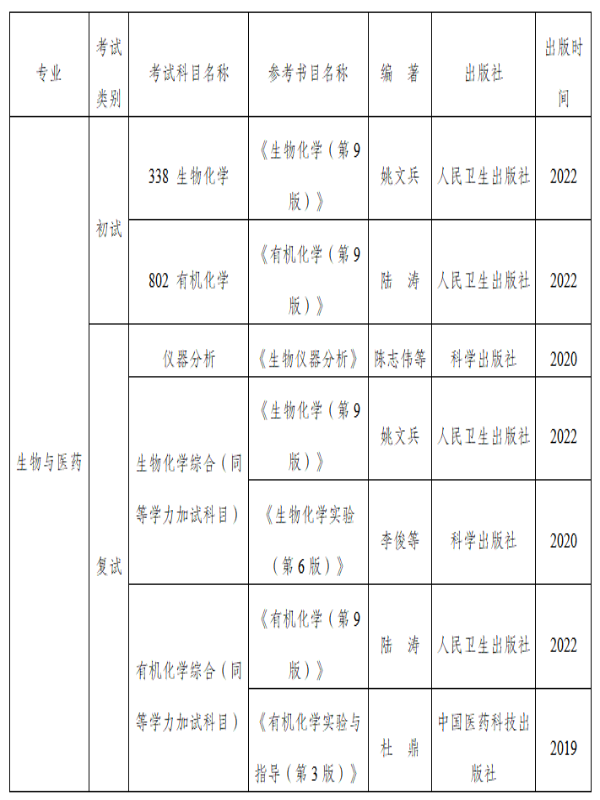 CNzM_1756468799025001362.png