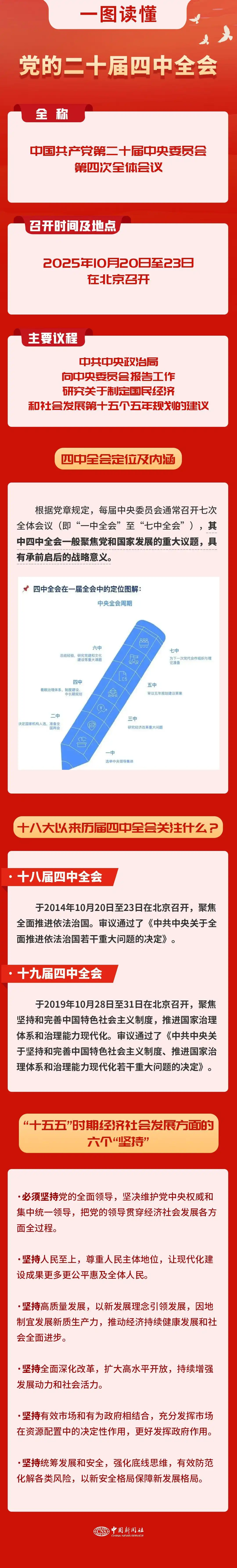 rGZq_1761181731500043322.png