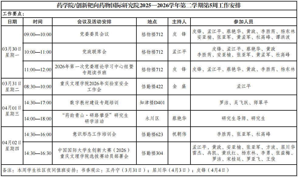 QQ20260331-164435.png