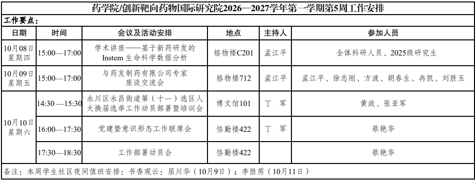 QQ20261009-171703.png