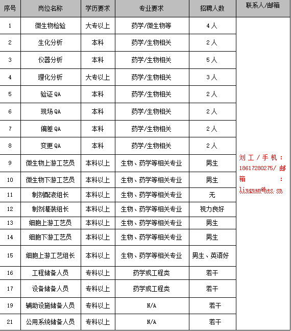 1582725715914157.png 微信截图_20200226220021.png